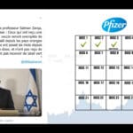 3ème dose pfizer Israël