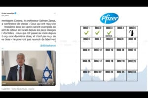 3ème dose pfizer Israël