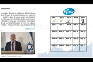 3ème dose pfizer Israël