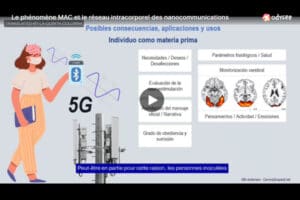 MAC réseau intracorporel nanocommunications