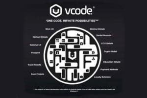 Vcode - total control