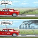 consolidation du marché de la voiture électrique