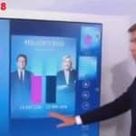 élection truquée - macronie