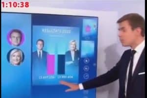 élection truquée - macronie