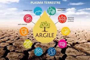 argile - plasma terrestre