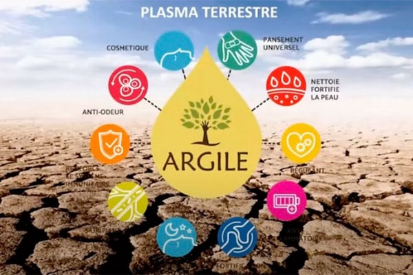 argile - plasma terrestre